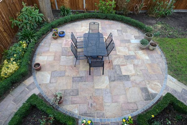 Cost of Patio Service in Citrus Heights